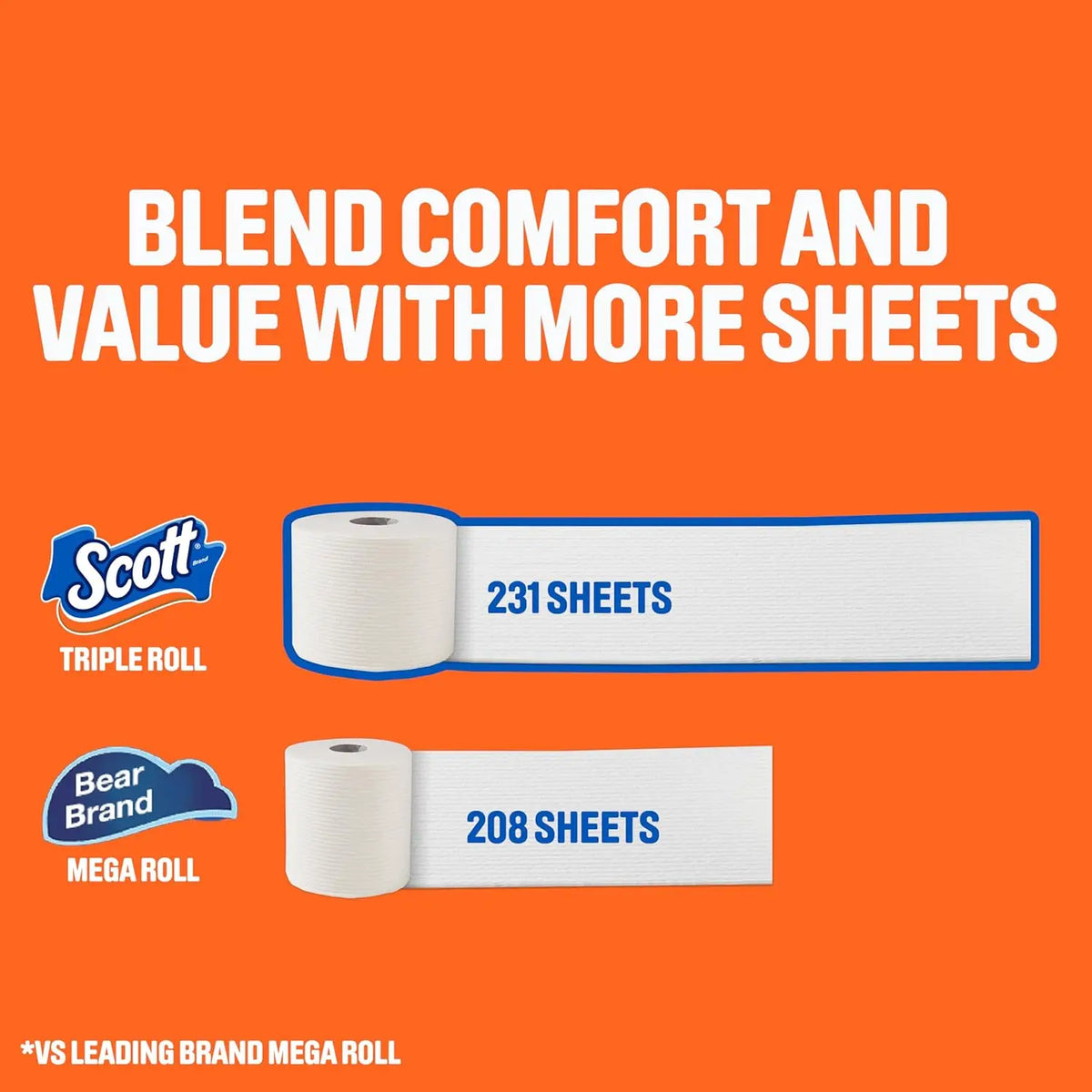 ComfortPlus Septic-Safe Toilet Paper — 12 Triple Rolls